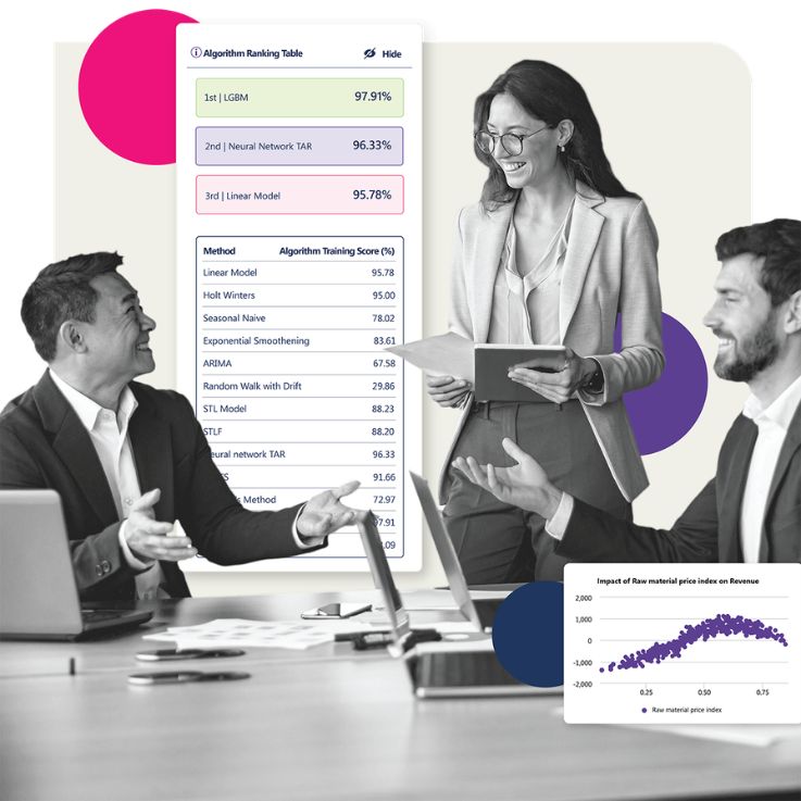 Bild eines Finance Teams, das von Jedox zur Verfügung gestellt wurde